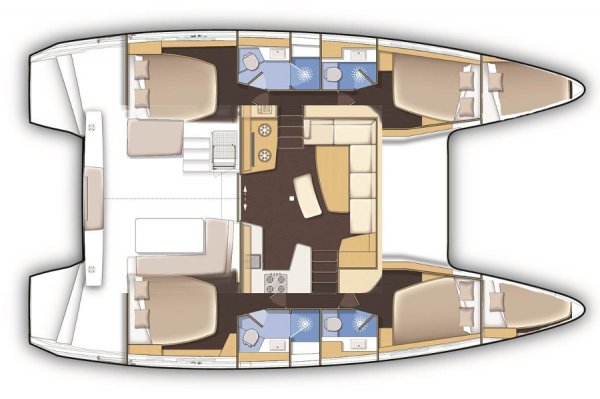 Layout