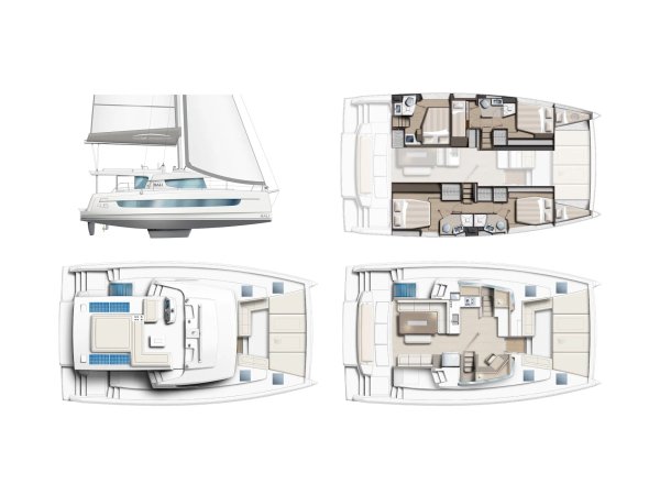 Layout