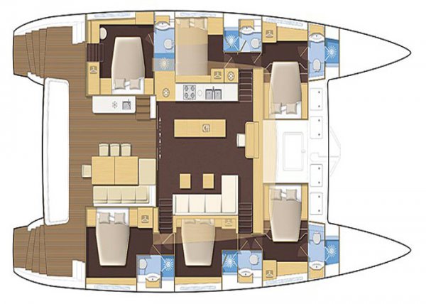 Layout