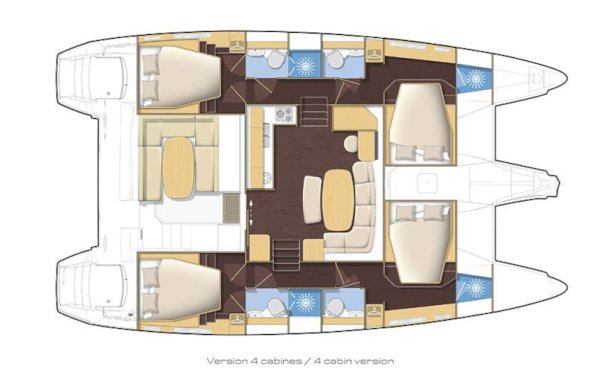 Layout