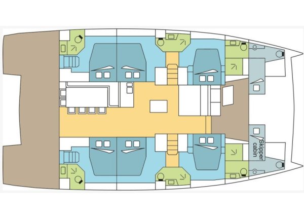 Layout