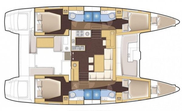 Layout