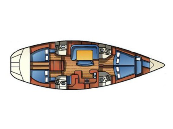 Layout