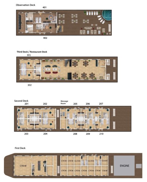 Layout
